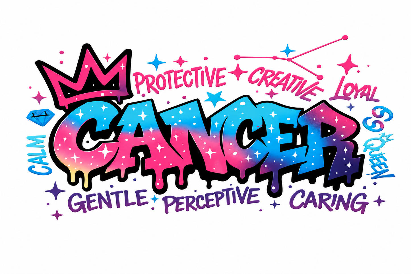 Cancer